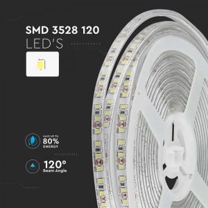 Banda led rezistenta la praf