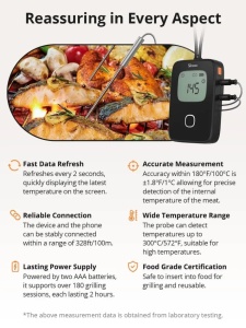 SONOFF BBQ Termometru smart pentru carne BMT01 [11]- savelectro.ro