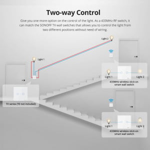 Telecomanda Wireless Sonoff T2EU1C-RF, 1 canal, RF, sticla securizata, alba [4]- savelectro.ro