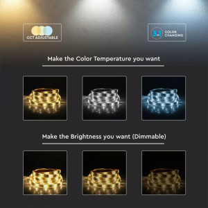 Kit Banda LED Smart RGBW, 5m, Interior+Exterior, Compatibil Amazon Alexa+Google Home, Controller+Alimentare [15]- savelectro.ro