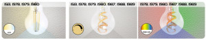 Bec LED Smart Rabalux, 4W(40W), ST64, E27, RGB + lumina calda (2700K), 300 lm, WiFi, Tuya Smart, clasa energetica G [8]- savelectro.ro