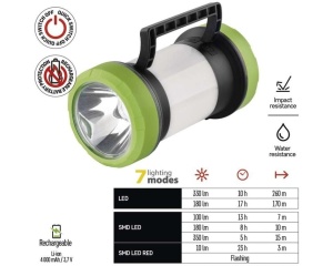 Lampa LED camping reincarcabila, 350 lm, 4000 mAh, 7 moduri, IP44, magnet, functie powerbank, Emos [4]- savelectro.ro