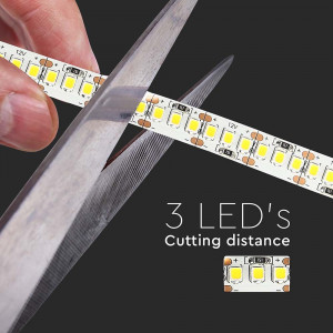 Banda Led SMD se poate taia