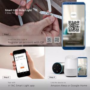 Kit Banda LED Smart RGBW, 5m, Interior+Exterior, Compatibil Amazon Alexa+Google Home, Controller+Alimentare [17]- savelectro.ro
