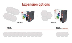 Kit Extensie GoSmart Hexagon, 3 panouri LED, 1,8 W, RGBIC, WiFi [16]- savelectro.ro