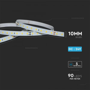 Banda led 200lm/W