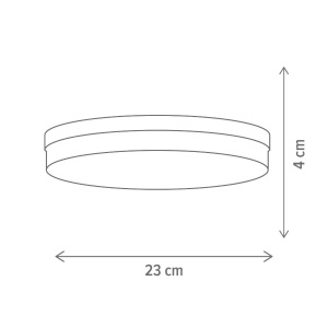 Plafoniera LED Genius R 36W, lumina neutra(4000 K), alba, Klausen [2]- savelectro.ro