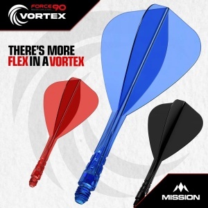 Set 3 Fluturasi Mission Force 90 Vortex Clar Albastru, Kite - Img 2