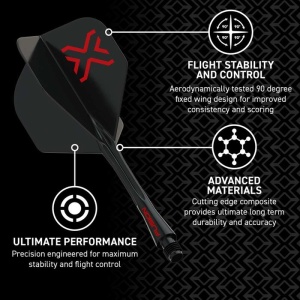 Set 3 Fluturasi Winmau Fusion Blade X Negru Standard Nr 2 - Img 8