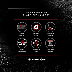 Tinta de darts Winmau Blade 360 Triple Core - Img 11