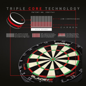 Tinta de darts Winmau Blade 6 Triple Core - Img 3