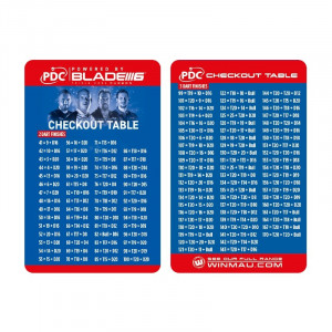 Set complet darts PDC cu Surround si tinta Blade 6 - Img 6