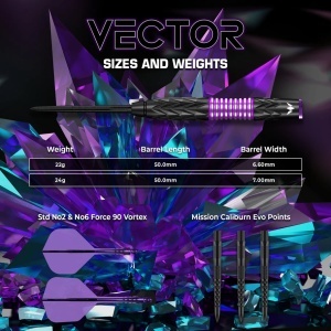 Set 3 Sageti Darts Mission Vector Darts - Steel Tip - 95% Tungsten - Negru PVD & Electro Mov - Img 6