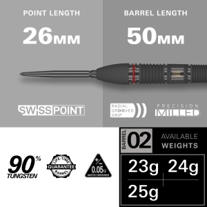 Set 3 Sageti Scope 02 90% Tungsten SP - Img 6