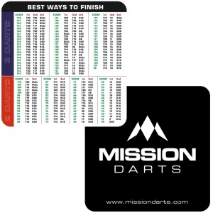 Suporturi pentru bere Mission Checkout