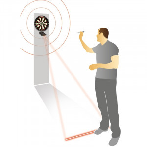 Sistem Laser OCHE- linie de start cu laser - Img 5