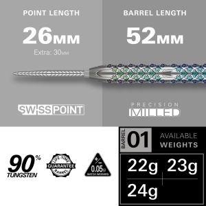 Set 3 Sageti Rove 01 90% Tungsten SP - Img 6