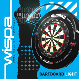 Sistem iluminare tinta WISPA - Img 4