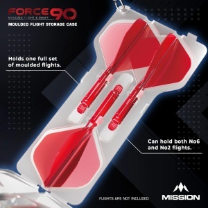 Carcasă Mission Force 90 pentru pastrarea Fluturasilor Transparent Alb - Img 3