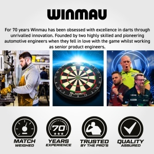 Protectie perete Dartsboard Winmau Blade 360 Negru - Img 8