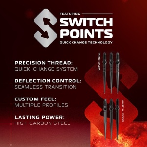 Set 3 Sageti Fornax Parallel Switch Point 90% - Img 5