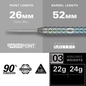 Set 3 Sageti Rove 03 90% Tungsten SP - Img 6