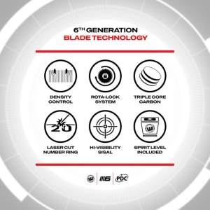 Set de darts complet Winmau Blade Triple Core si Surround - Img 9