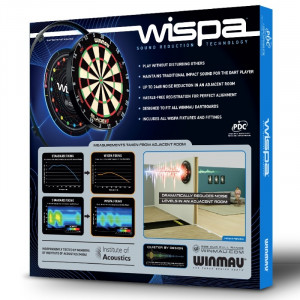 Sistem de reducere a sunetului WISPA - Img 5