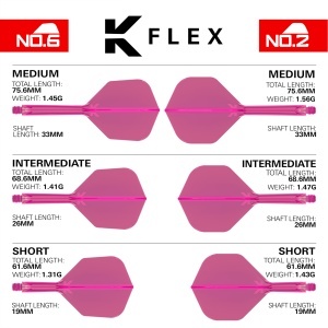 Set 3 Fluturasi K-Flex nr 6 Neon Roz - Img 5
