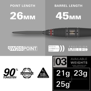 Set 3 Sageti Scope 03 90% Tungsten SP - Img 6