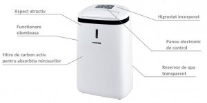 Dezumidificator MASTER DH720 - Img 5