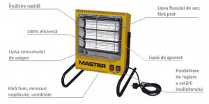 Radiator electric MASTER TS3A infrarosu - Img 2