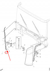 deflector cabina Scania