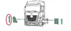 Capac Lateral Aparatoare Noroi Fata Dreapta MERCEDES ACTROS MP4