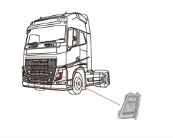 far xenon negru Volvo
