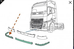 Spoiler bara fata partea dreapta Volvo FH4 Euro 6 - Img 3