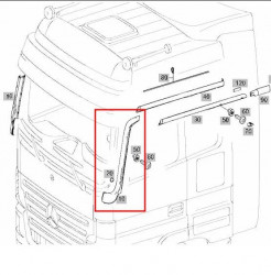 rama parbriz dreapta actros mp2