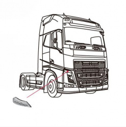 semnalizator dreapta volvo euro6