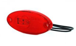 Lampa pozitie cu LED