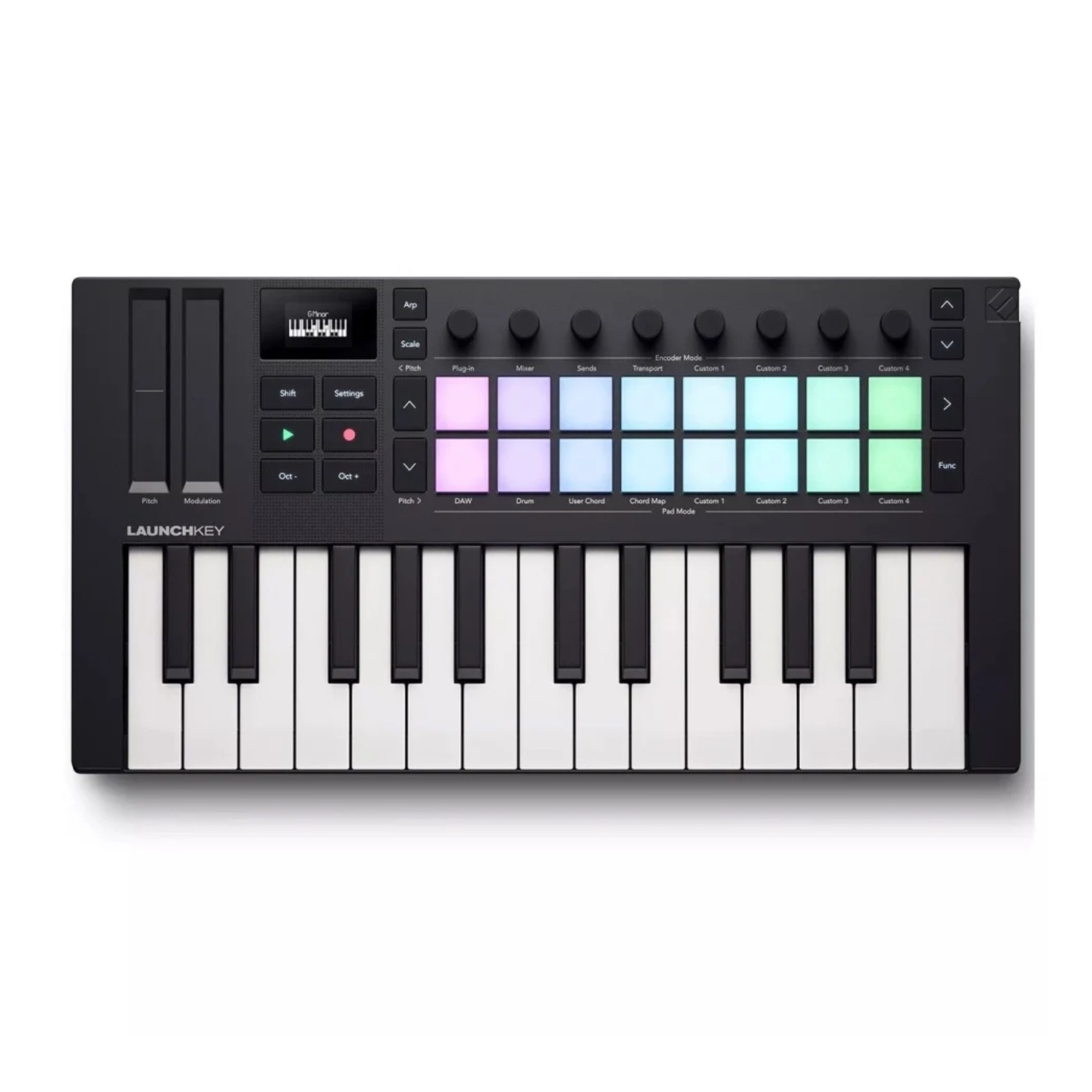 Claviaturi MIDI