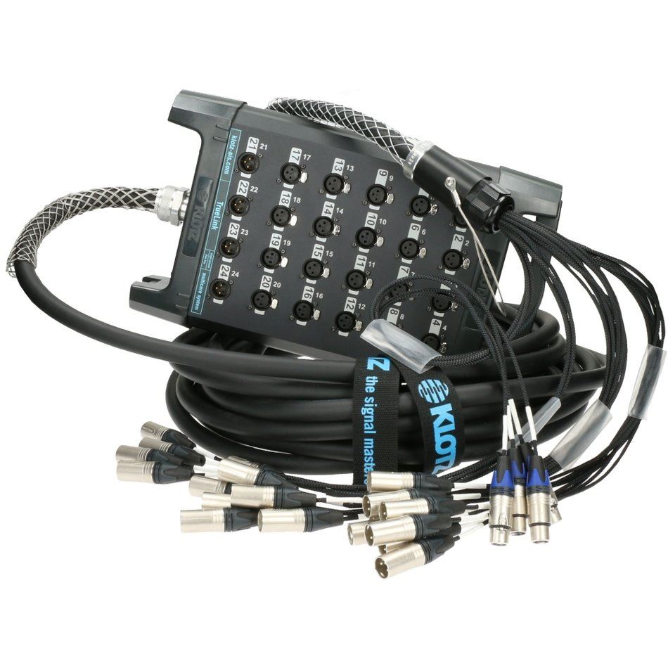 Cabluri Multicore