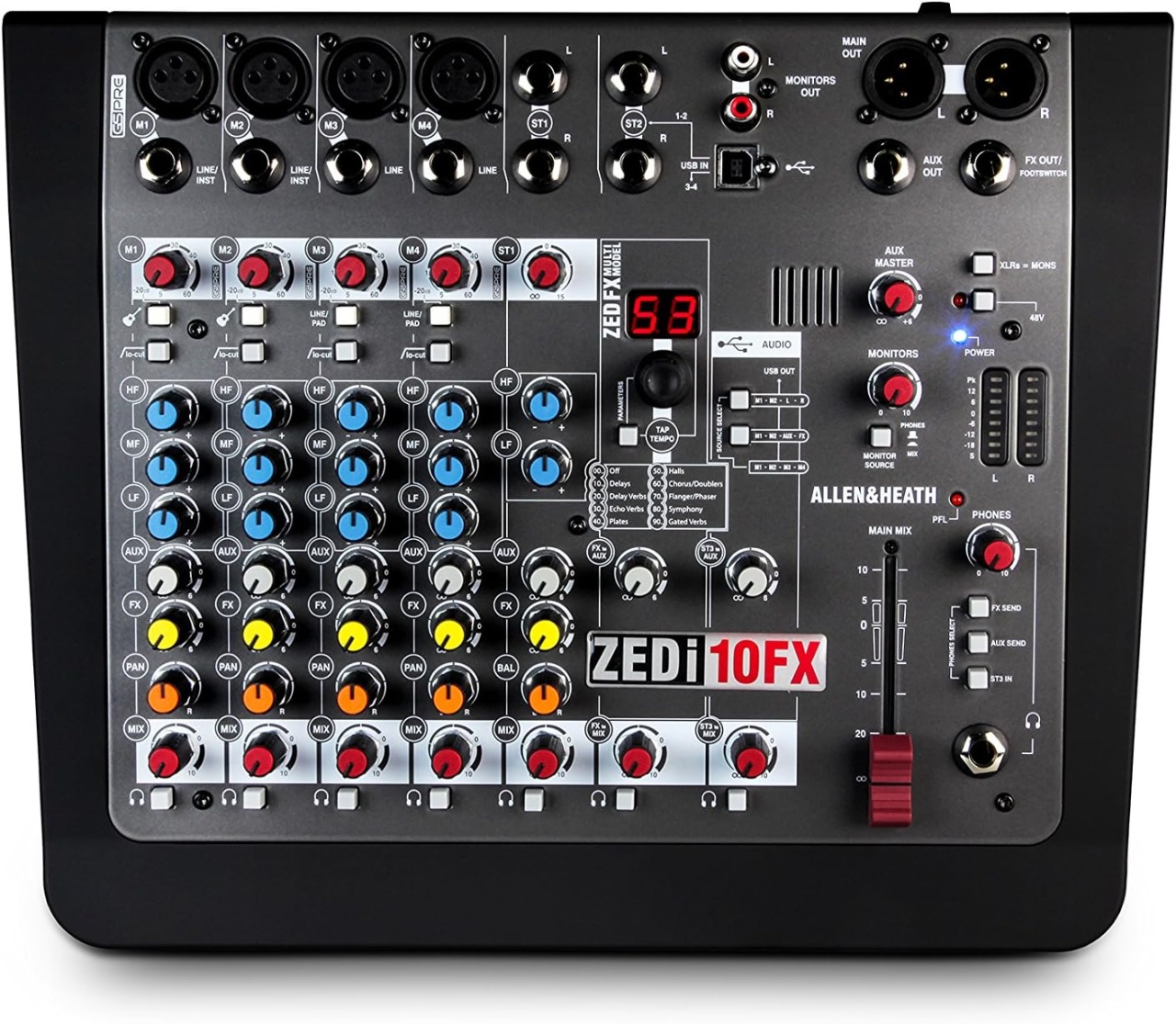 FXDL2007ページ Allen & Heath ZEDi-10FX – Mixer audio cu USB 4×4 și efecte