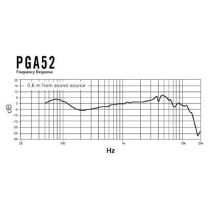 Microfon Instrument Shure PGA 52-LC - Img2