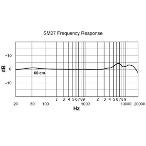 Microfon Studio Shure SM27-LC - Img2