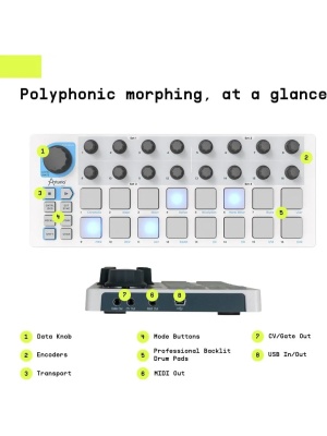Arturia BeatStep – Controler MIDI Compact și Secvențiator Puternic - Img3
