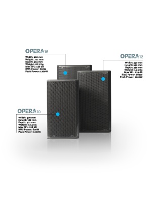 dB Technologies Opera 15 - Img8