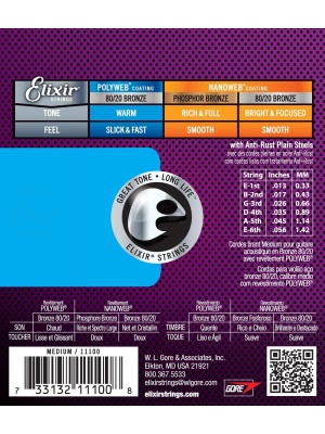 Elixir Polyweb Acoustic 80/20 Bronze Medium 11100 - Img2