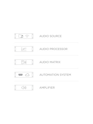 Amplificator All-In-One Audac MFA216 - Img4