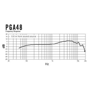 Microfon Vocal Shure PGA 48 - Img2