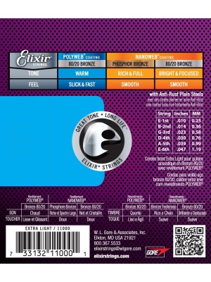 Elixir Polyweb Acoustic 80/20 Bronze Extra Light 11000 - Img2